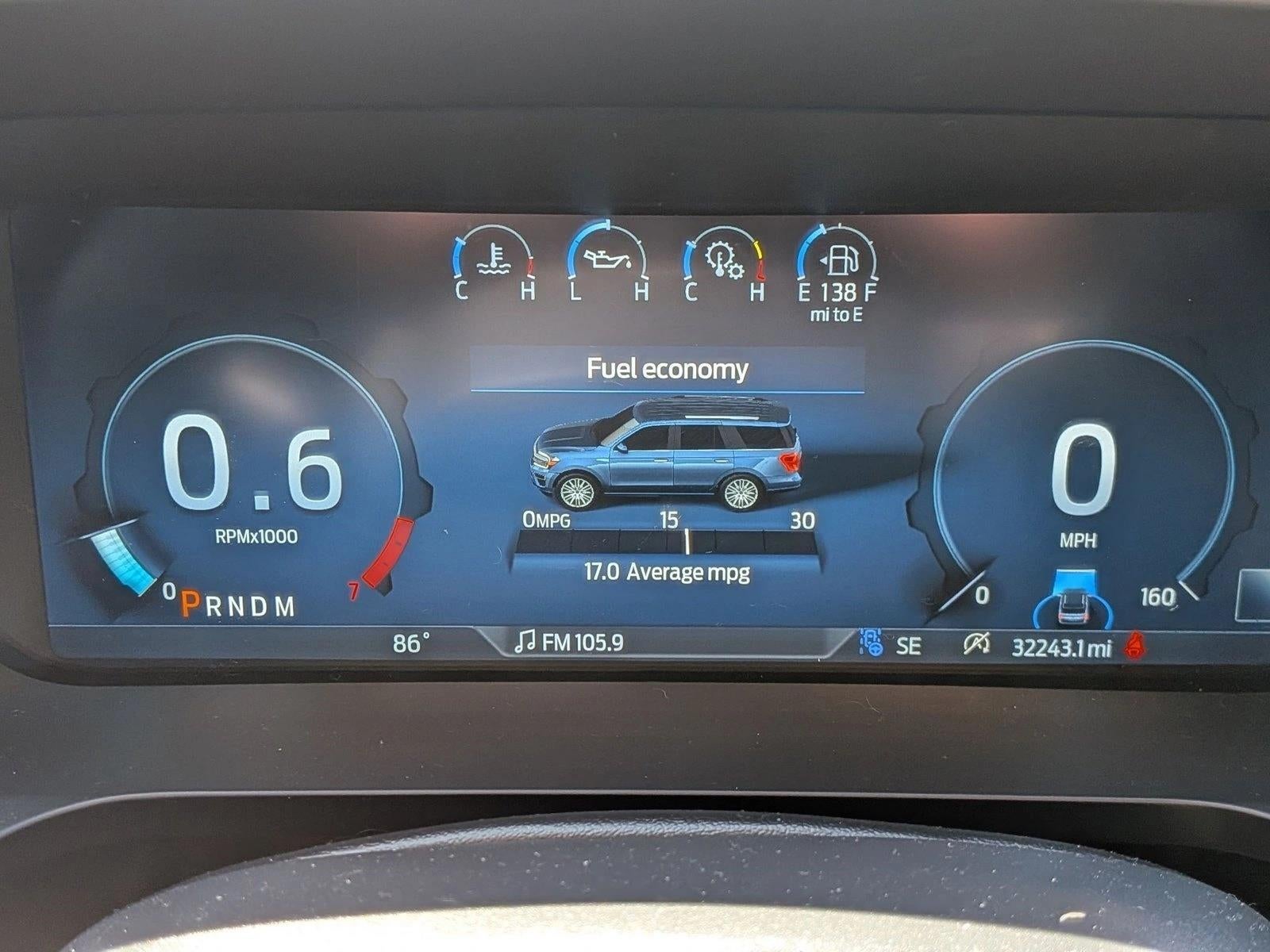 2024 Ford Expedition Limited 4x2