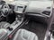2018 Ford Edge Titanium FWD