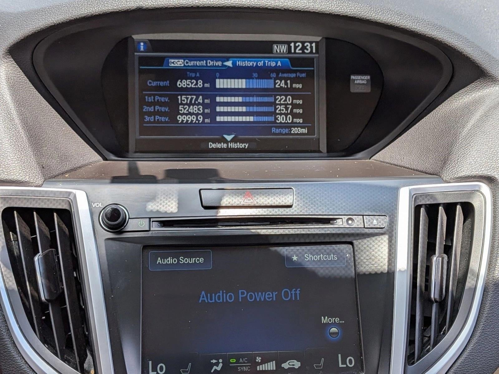 2016 Acura TLX FWD
