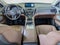 2021 Acura RDX FWD w/Technology Package