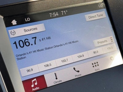 2017 Ford Edge SEL AWD