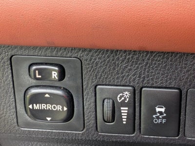 2015 Toyota RAV4 FWD 4dr Limited (Natl)
