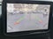 2021 Ford Bronco Sport Badlands 4x4 *Ltd Avail*