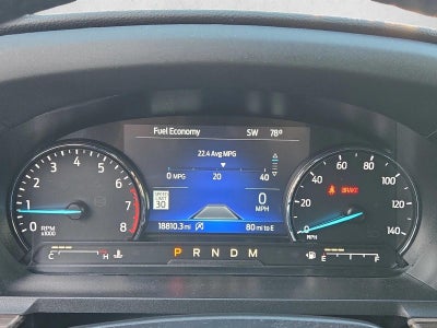 2021 Ford Explorer Limited RWD