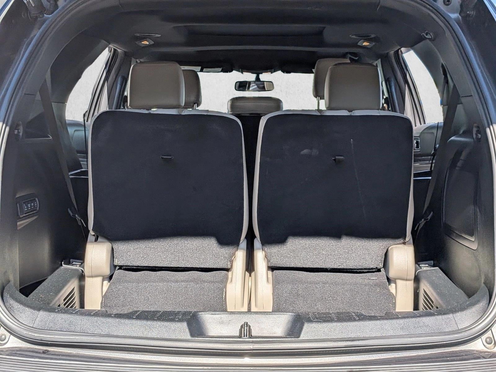 2018 Ford Explorer Limited FWD