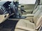 2016 Acura RDX FWD with Technology Package