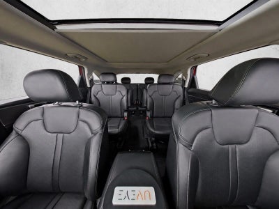 2021 Kia Sorento SX FWD