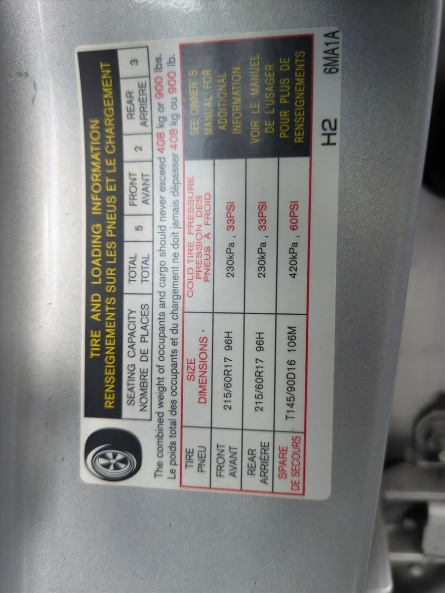 2021 Nissan Rogue Sport AWD S