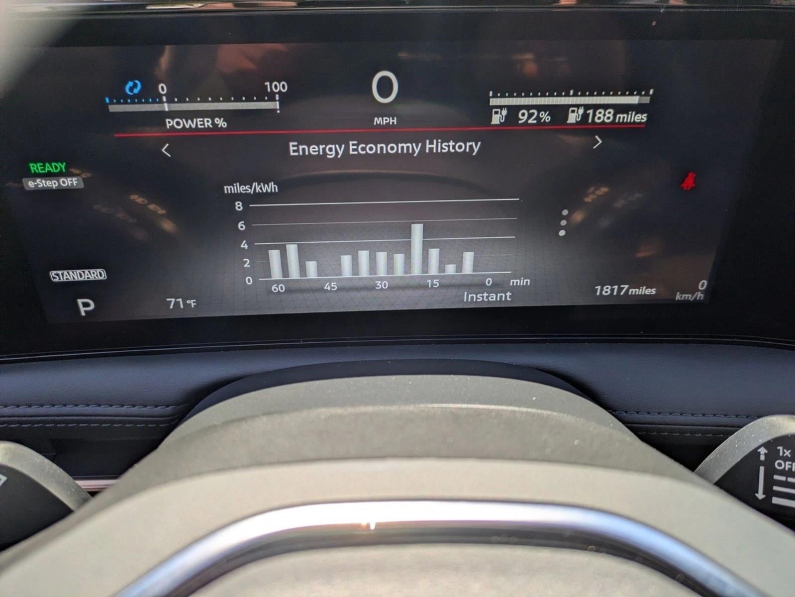 2024 Nissan ARIYA ENGAGE e-4ORCE AWD