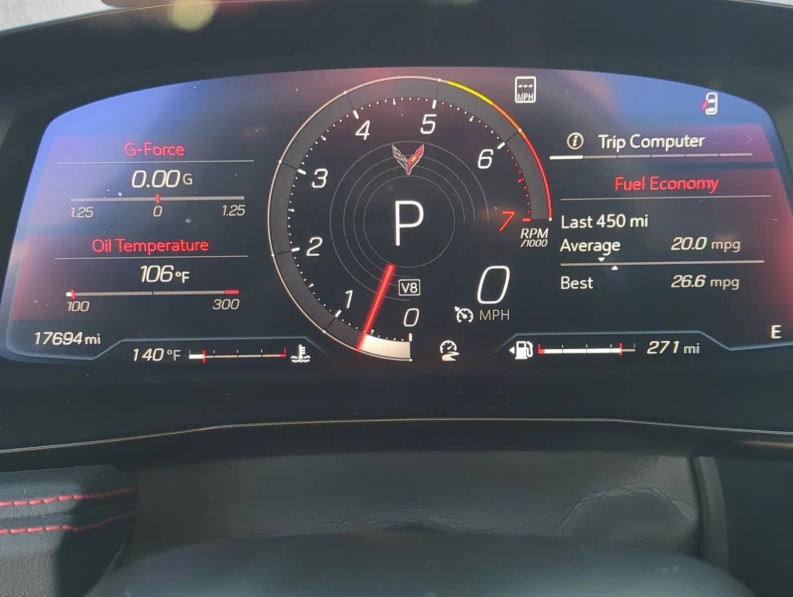 2022 Chevrolet Corvette Stingray Convertible 2LT