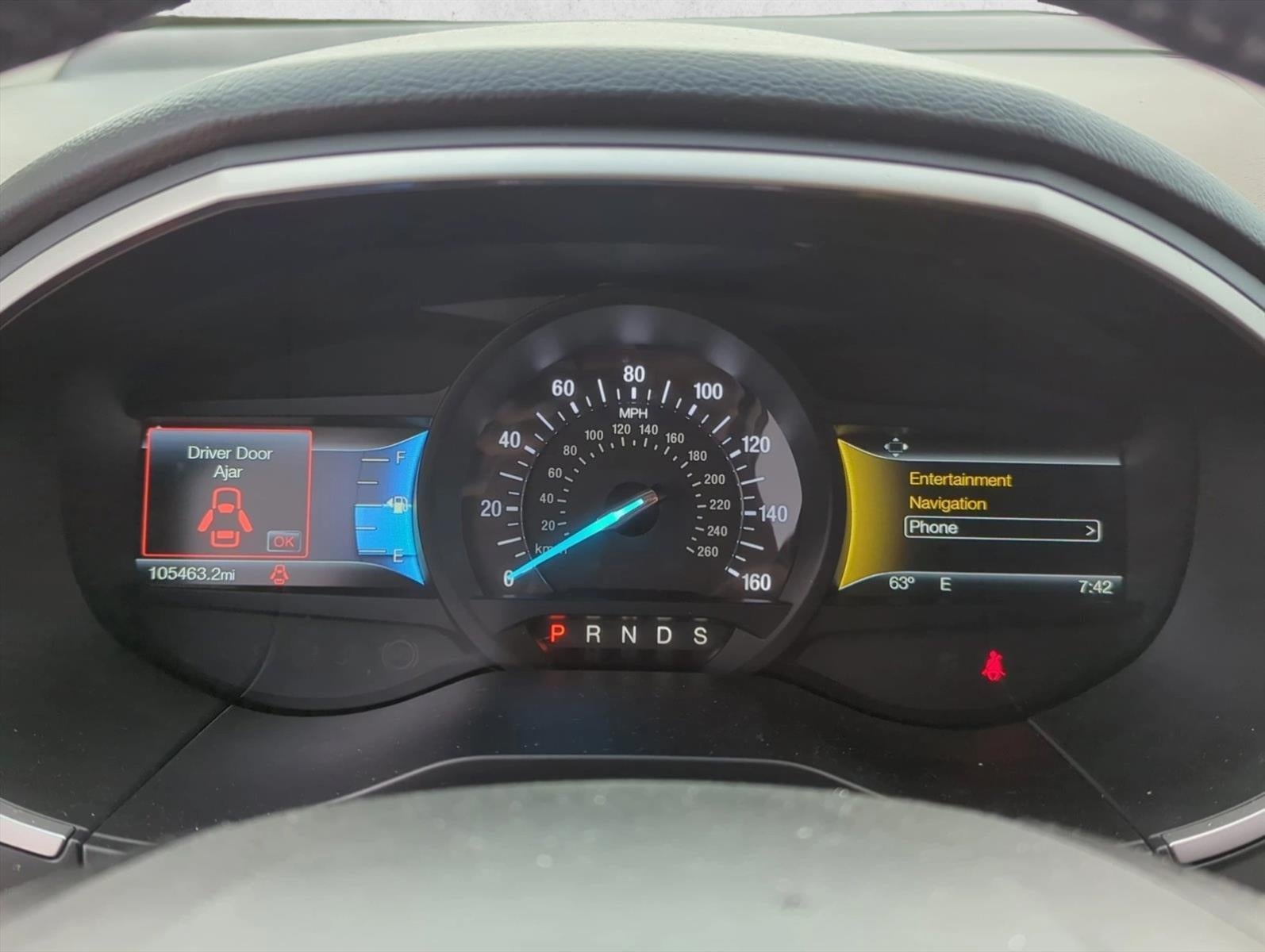 2018 Ford Edge SEL AWD