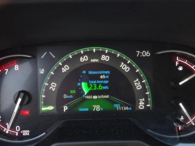 2024 Toyota RAV4 LE FWD (GS)