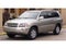 2003 Toyota Highlander Limited