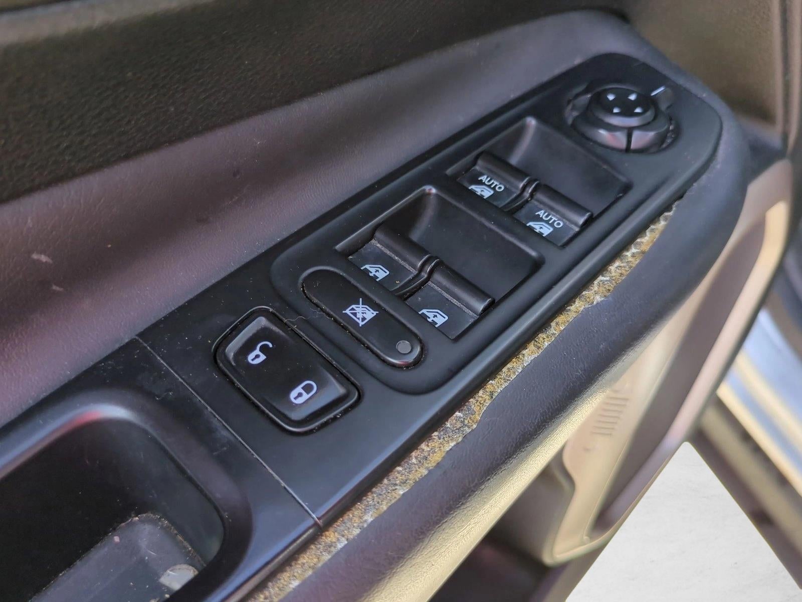 2015 Jeep Renegade 4WD 4dr Limited