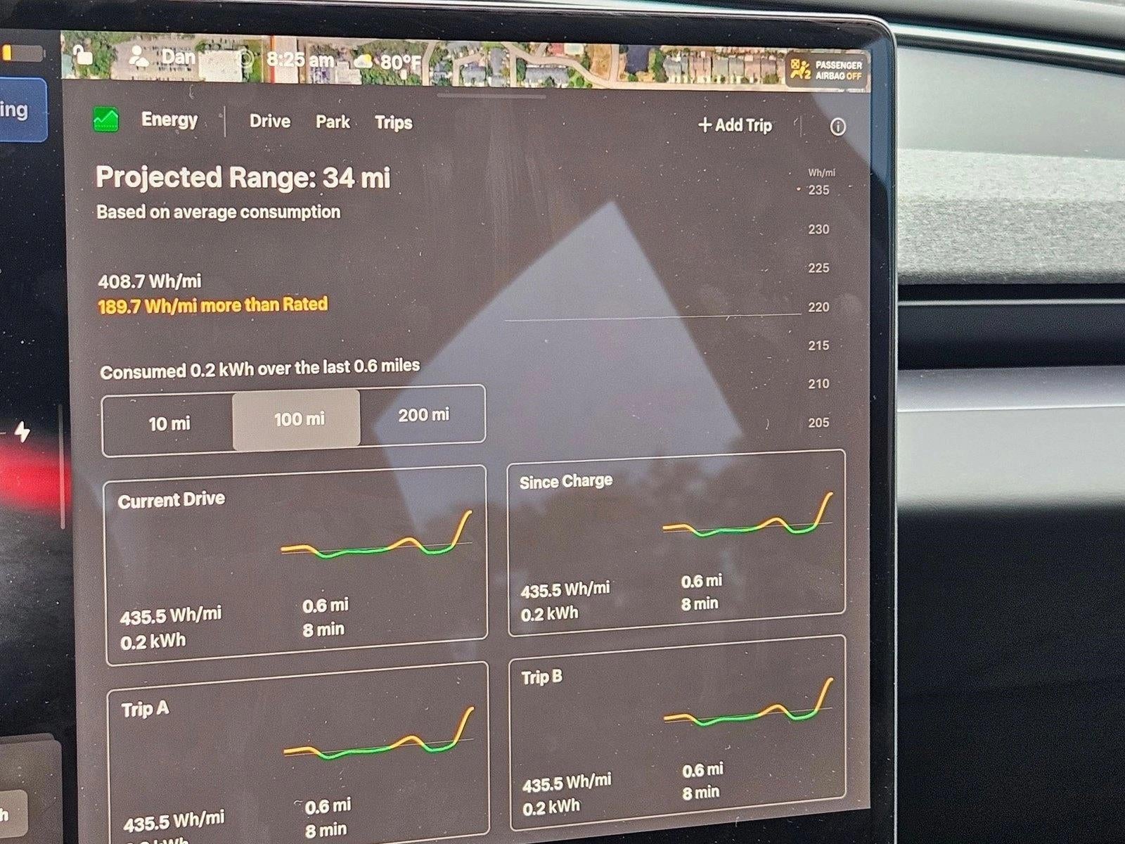 2025 Tesla Model 3 Standard RWD