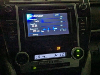 2014 Toyota Camry 4dr Sdn I4 Auto XLE (Natl) *Ltd Avail*