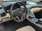 2023 Acura TLX FWD w/Technology Package
