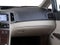 2012 Toyota Venza 4dr Wgn V6 AWD Limited (Natl)